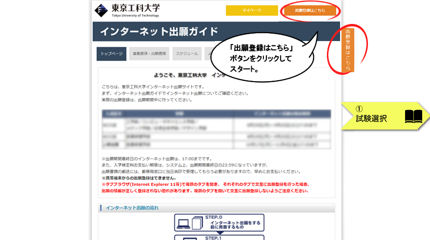 ガイドトップ画面